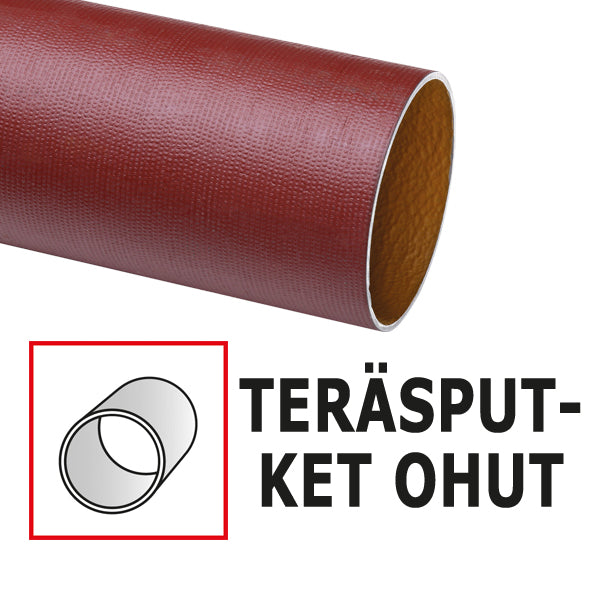 Pistosahanterä 3160 2 kpl, 100 mm CrV 17 tpi