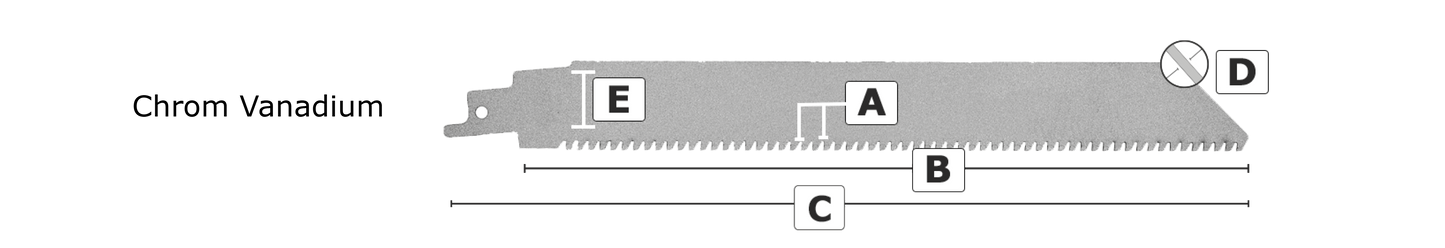 Puukkosahanterä 4407 5 kpl, 230 mm Bimetalli 25 tpi