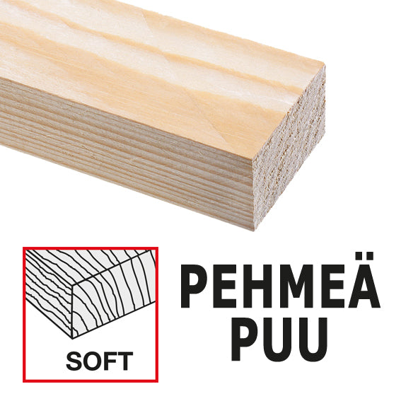 Pistosahanterä 3164PC 2 kpl, 100 mm CrV 17tpi