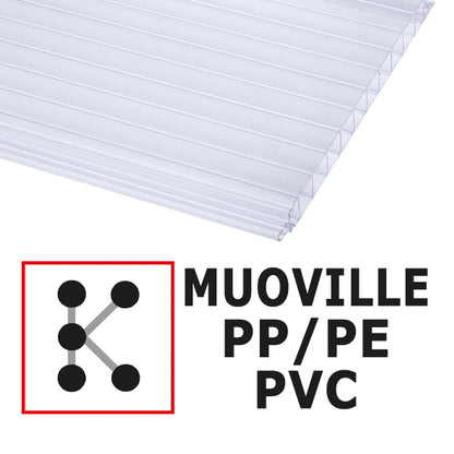 Pistosahanterä 3160KR 5kpl, 100 mm CrV 17;19tpi